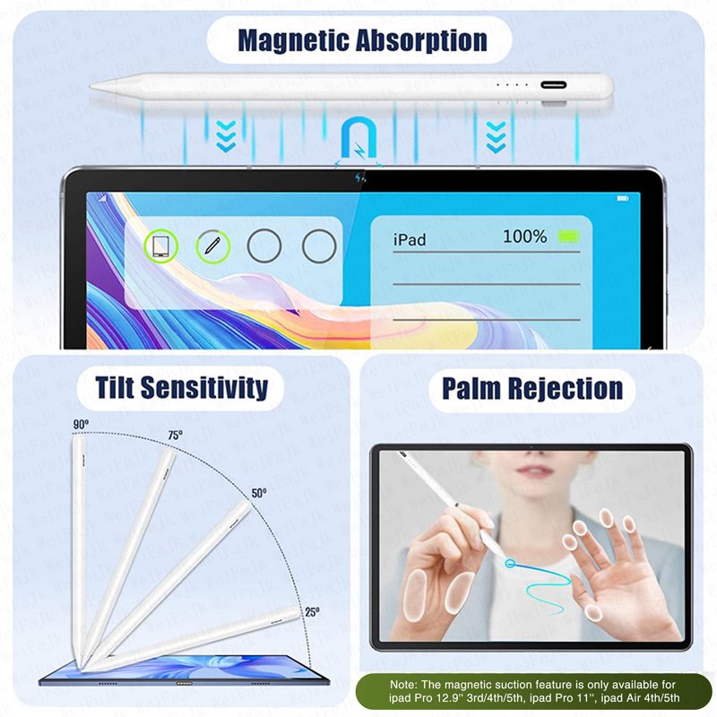 Оригинальный Apple Pencil 2-го – обзор и цена Tablet Drawing Accessories
