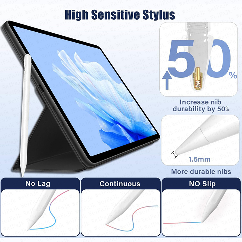 Оригинальный Apple Pencil 2-го – обзор и цена Tablet Drawing Accessories