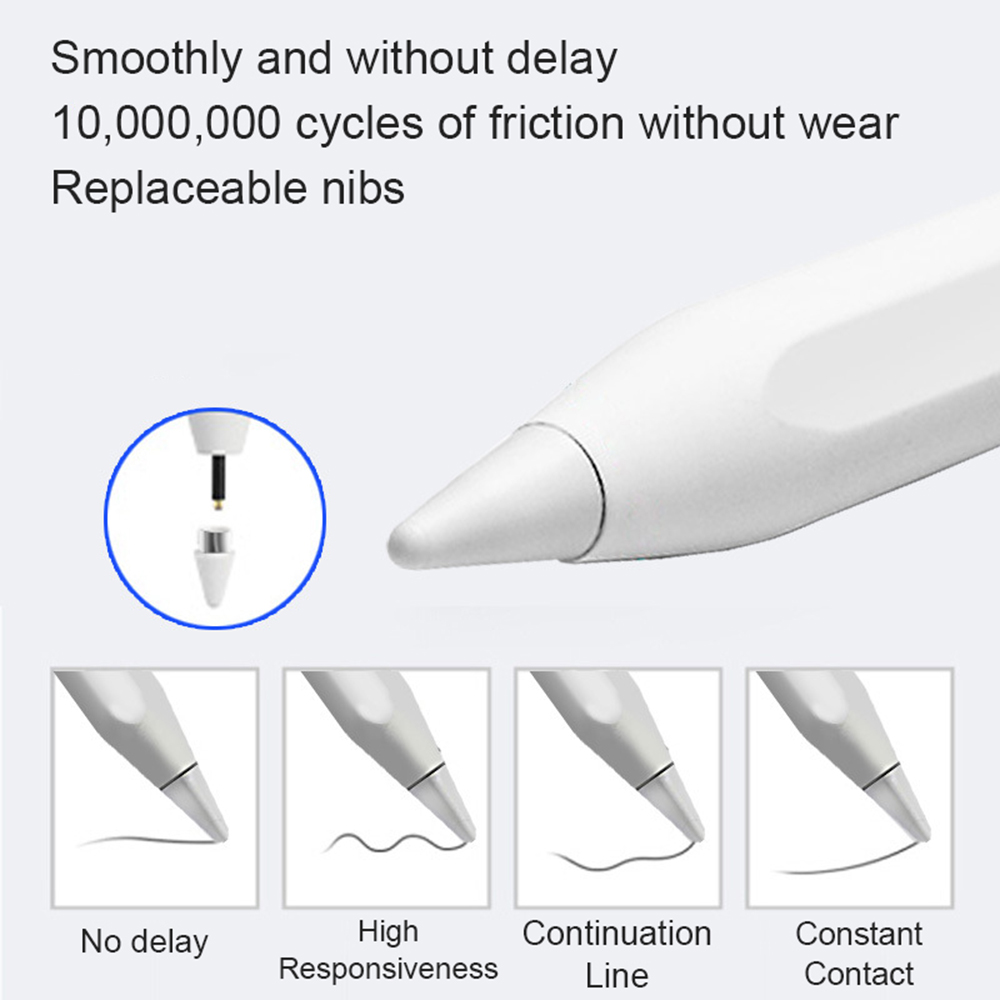 Универсальный стилус для емкос – обзор и цена Ipad Pencil Stylus