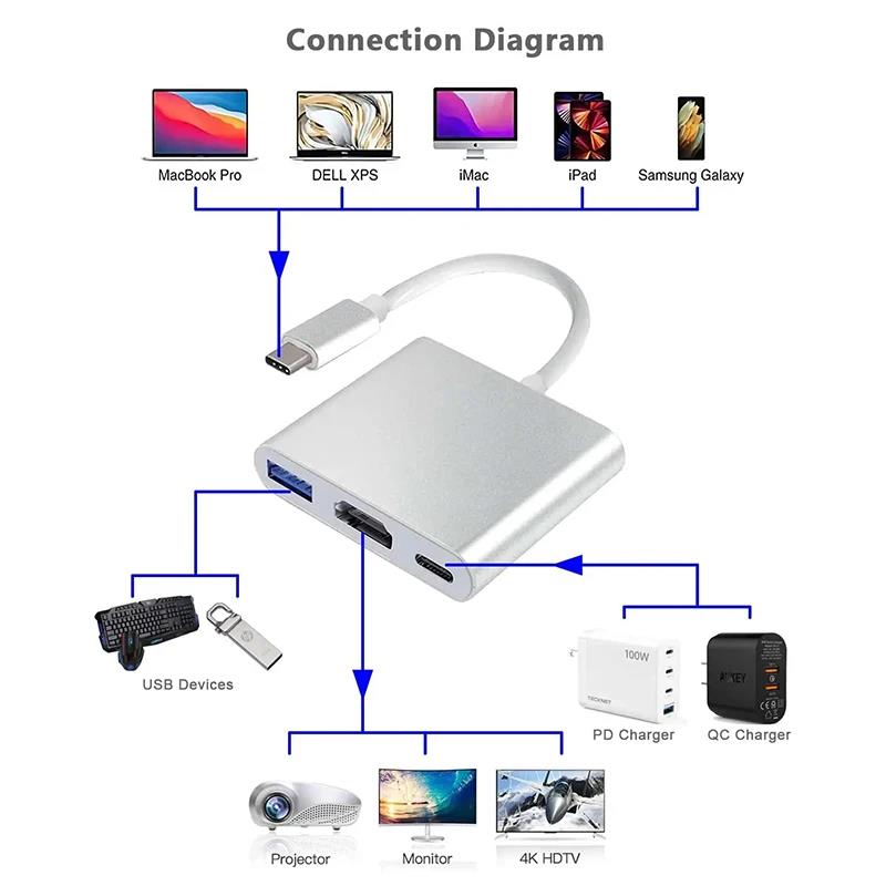 Кабель-переходник USB-C на HDM – обзор и цена Hdmi Adapter Tablet