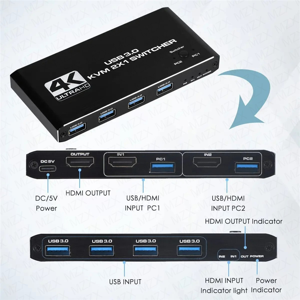 KVM-переключатель 4K 60 Гц, US – обзор и цена Tablet With All Accessories