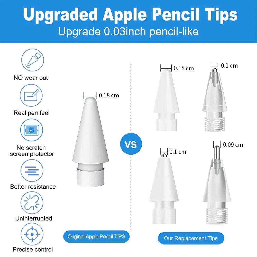 Для Apple Pencil Pen Пенал для – обзор и цена Tablet Drawing Accessories