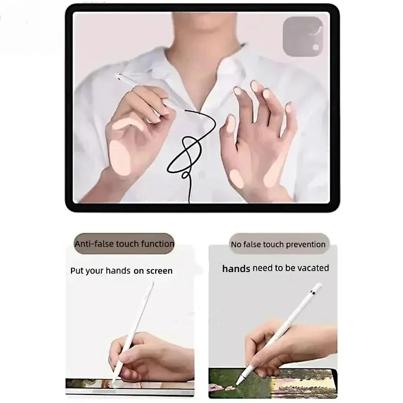 Стилус M4 для iPad (2026) с фу – обзор и цена Ipad Pencil Stylus