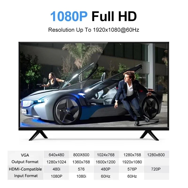 Кабель-конвертер HDMI в VGA HD – обзор и цена Hdmi Adapter Tablet