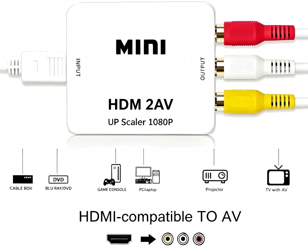 Конвертер HDMI в AV RCA 1080P, – обзор и цена Hdmi Adapter Tablet