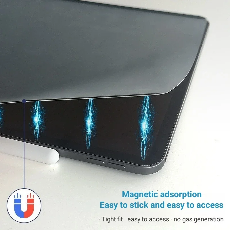 Съемная магнитная бумажная пле – обзор и цена Cheap Tablet Accessories